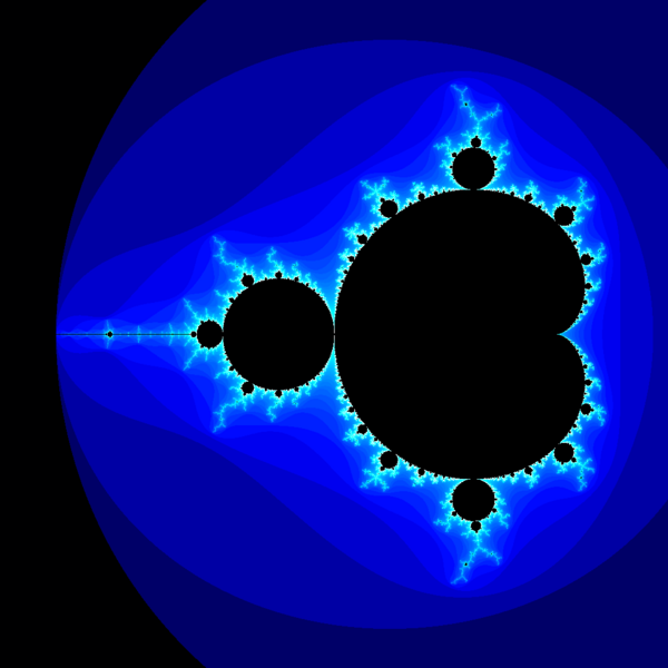Mandelbrot Set