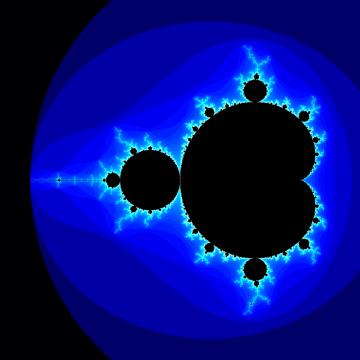 Mandelbrot Set